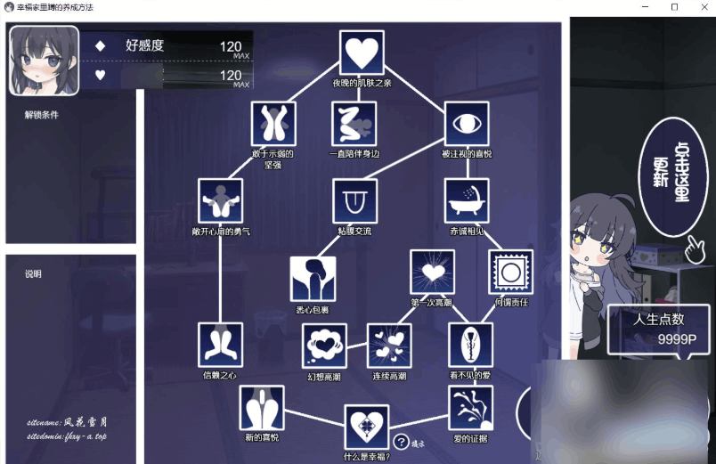 《幸福宅女的养成方法》V2.06官中版：当“躺平”遇上日系治愈系SLG图片-5