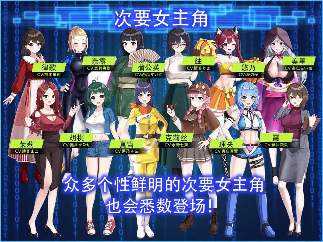 [3D/官中/PC] 都市观察者II：数字时代 v1.1 [3.46G]图片-3