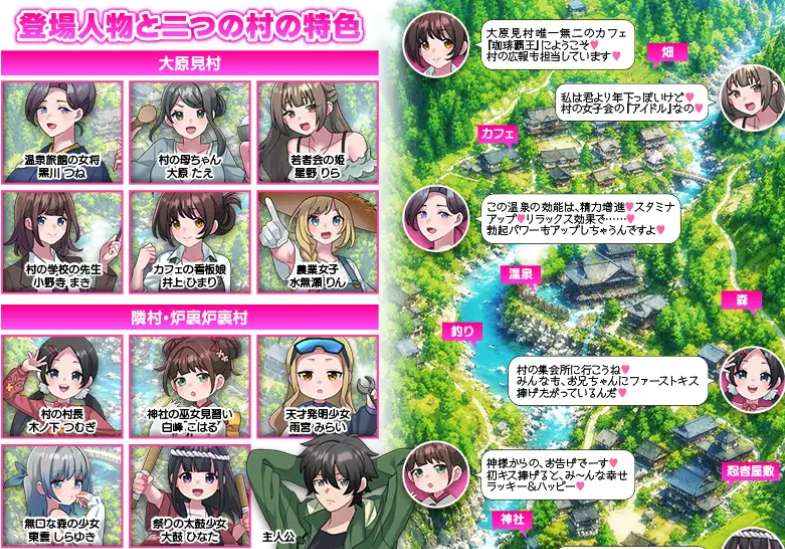 妊娠后宫生活模拟器 妊娠ハーレム生活シミュレーション PC版 日式生活模拟RPG Mtool汉化版图片-1 妊娠后宫生活模拟器 妊娠ハーレム生活シミュレーション PC版 日式生活模拟RPG Mtool汉化版图片-1